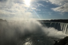 Horeshoe Falls, Canada